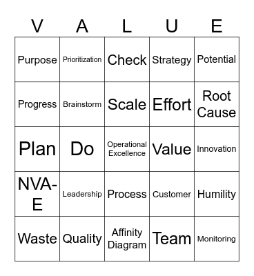 Operational Excellence Bingo Card