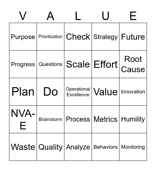 Operational Excellence Bingo Card