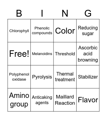 FOOD CHEM Bingo Card