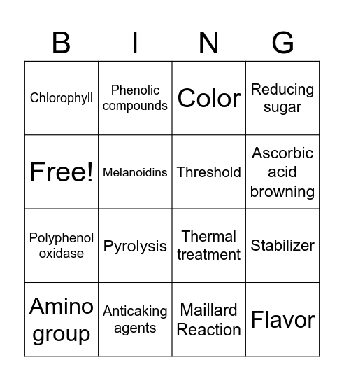 FOOD CHEM Bingo Card