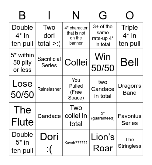 5.1 Phase 1 Pull Bingo Card