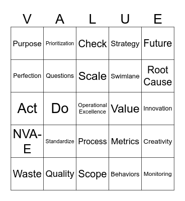 Operational Excellence Bingo Card