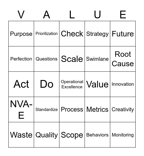 Operational Excellence Bingo Card