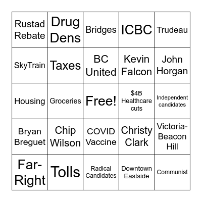 BC Debate Sheet Bingo Card