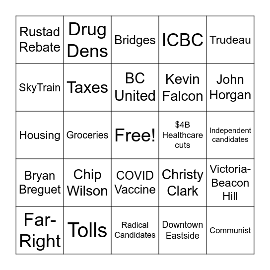 BC Debate Sheet Bingo Card