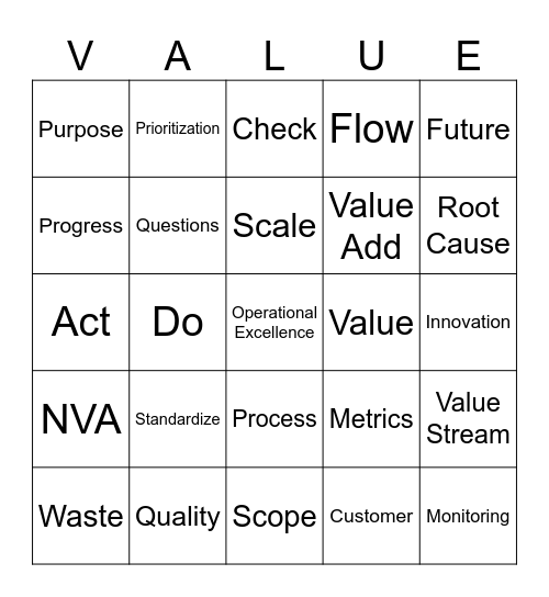 Operational Excellence Bingo Card