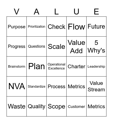 Operational Excellence Bingo Card