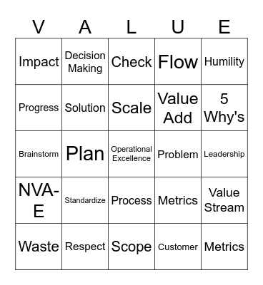 Operational Excellence Bingo Card