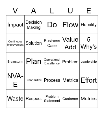 Operational Excellence Bingo Card