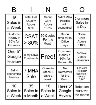 Deeks BINGO - Sales Bingo Card