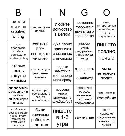 wanna be writers Bingo Card