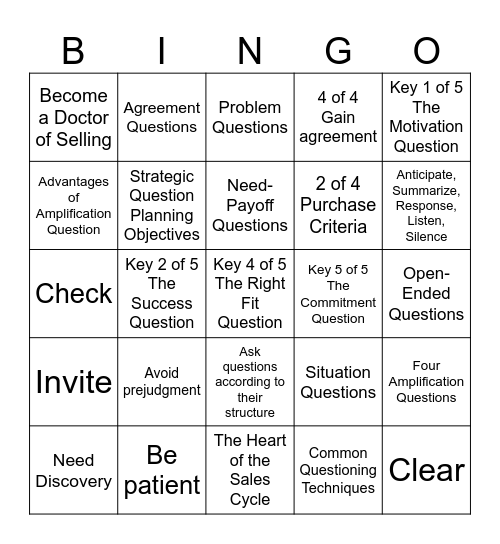 Chapter 11 - Need Discovery Bingo Card