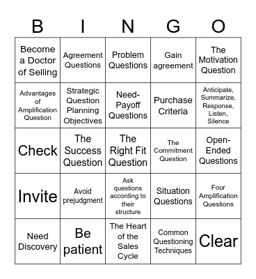 Chapter 11 - Need Discovery Bingo Card