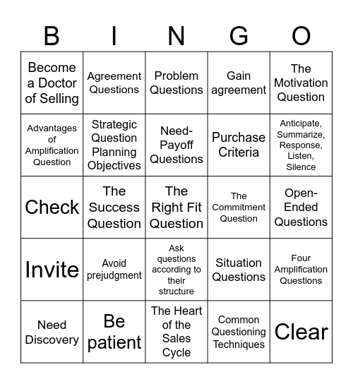 Chapter 11 - Need Discovery Bingo Card