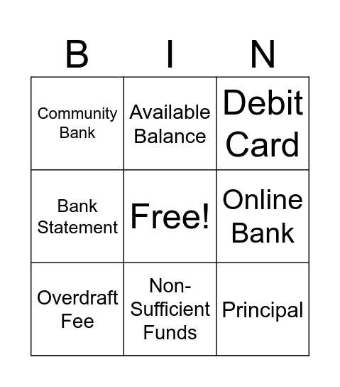 BASIC BANKING BINGO Card