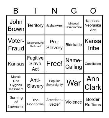 Bleeding Kansas Bingo Card