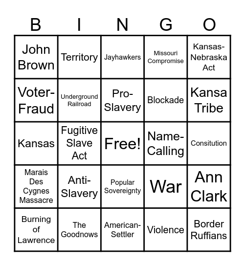 Bleeding Kansas Bingo Card