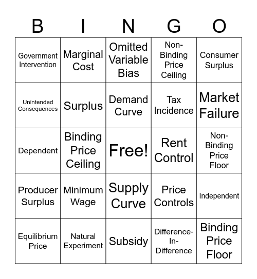 Chapter 6 Bingo Card