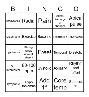 PN 108 Vital Signs Bingo Card