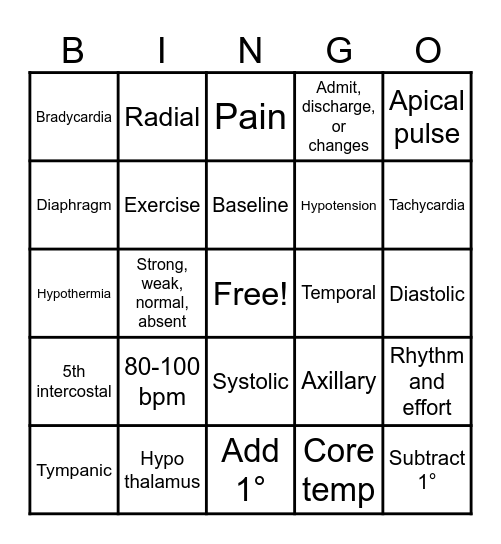 PN 108 Vital Signs Bingo Card