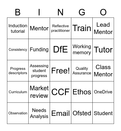 Mentoring Bingo Card