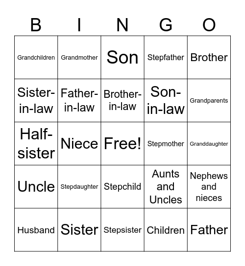 La Familia (English) Bingo Card