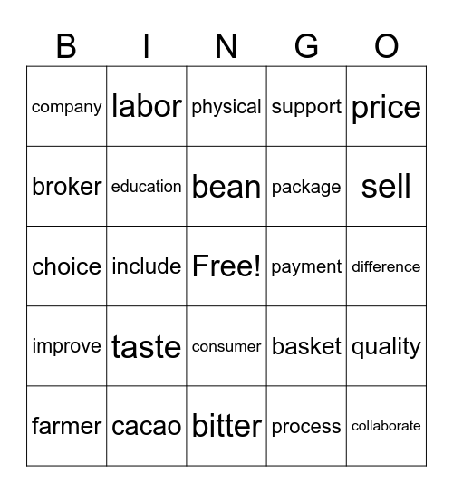 Lesson 9 Bingo Card