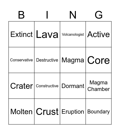 Key word Bingo Card