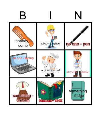 Indefinite pronouns Bingo Card