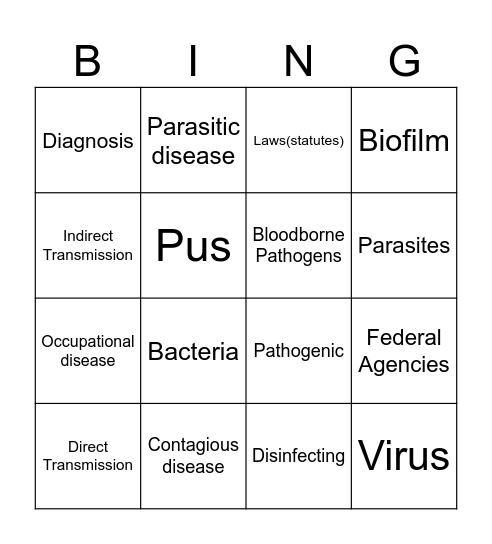 Ch. 5(F): Infection Control Matching Terms Bingo Card