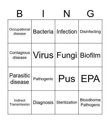 Ch.5(F): Infection Control Matching Terms Bingo Card