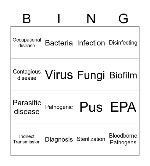 Ch.5(F): Infection Control Matching Terms Bingo Card