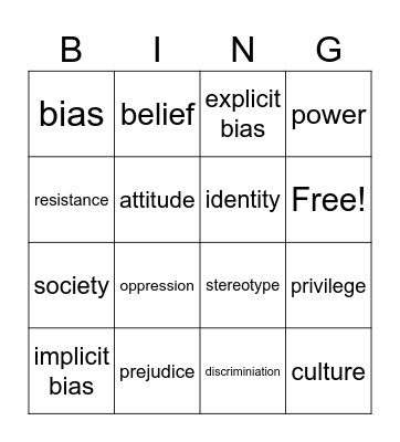 Identity Bingo Card