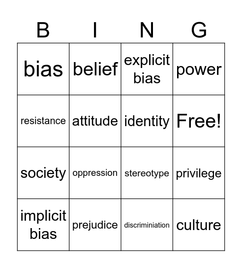 Identity Bingo Card