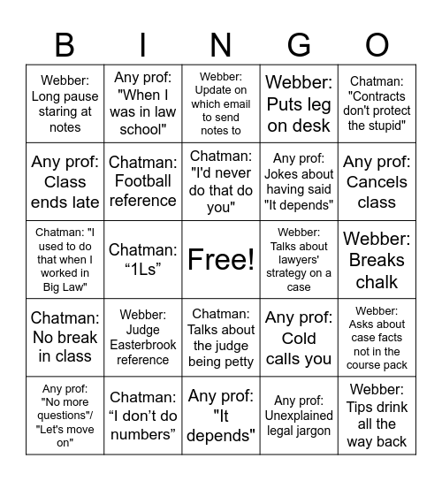 Section A Bingo Card