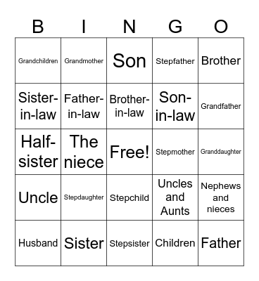 La Familia (English) Bingo Card