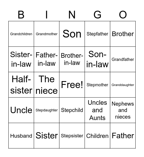 La Familia (English) Bingo Card