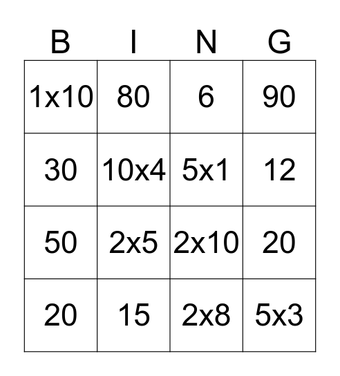 Times Tables x2 x5 x10 Bingo Card