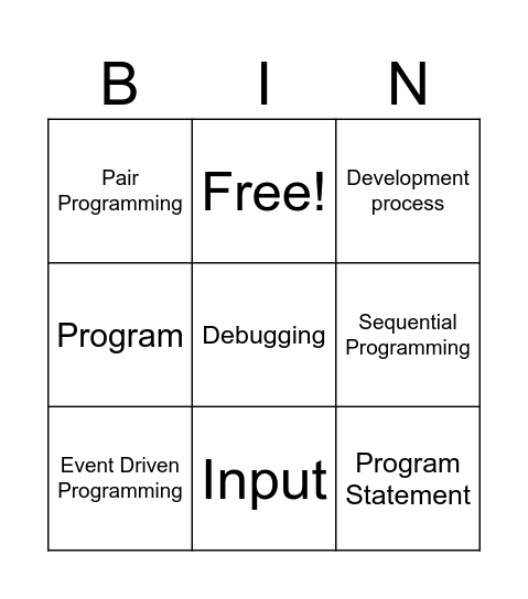 Unit Bingo Card