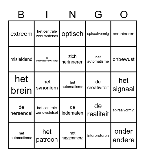 Thema hersenen Bingo Card