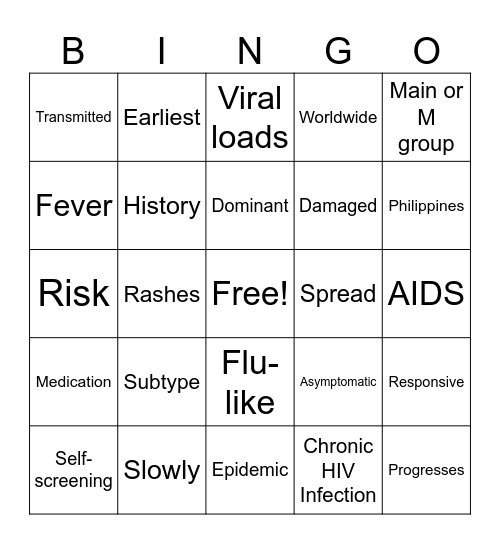 AIDS Ice Breaker Bingo Card