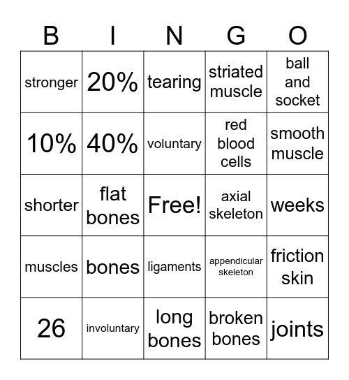 Bones and Muscles Bingo Card