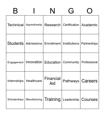 Bingo Blast! Bingo Card