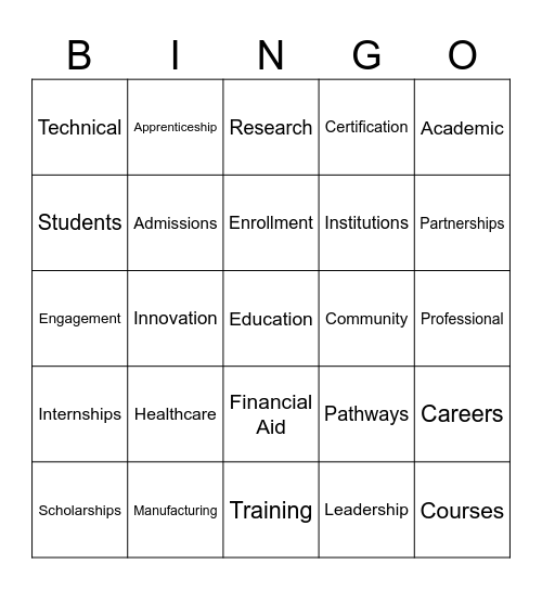 Bingo Blast! Bingo Card