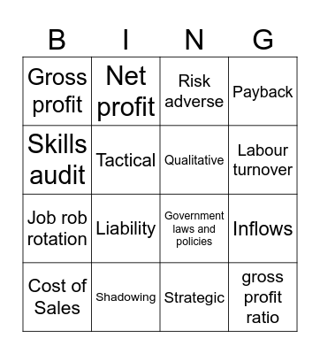 Unit 3 Bingo Card
