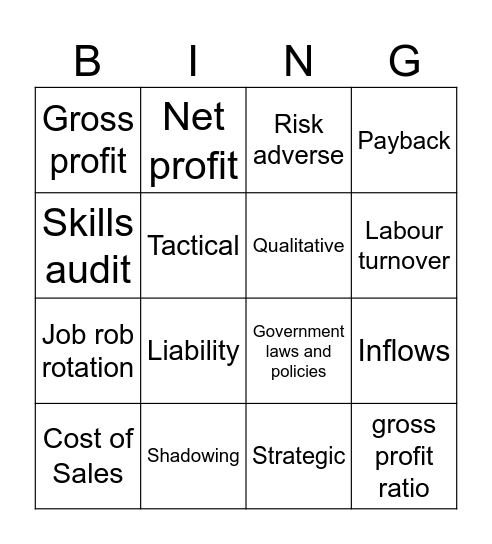 Unit 3 Bingo Card