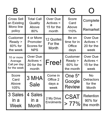 DEEKS BINGO- Service Inbound Bingo Card