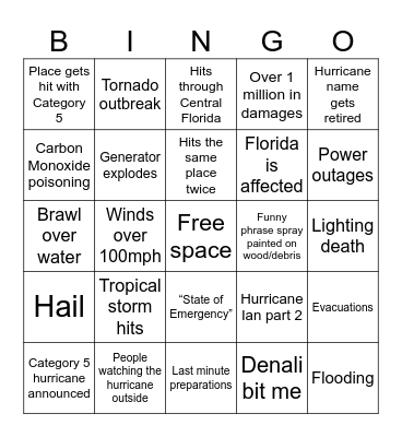 Hurricane Bingo Card