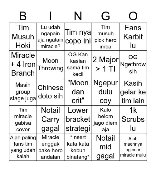 Alasan Fangay Miracle Ketika Kalah Bingo Card