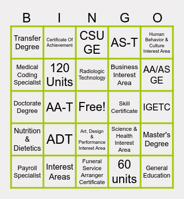 Chapter 8: College Majors & Training Programs Bingo Card